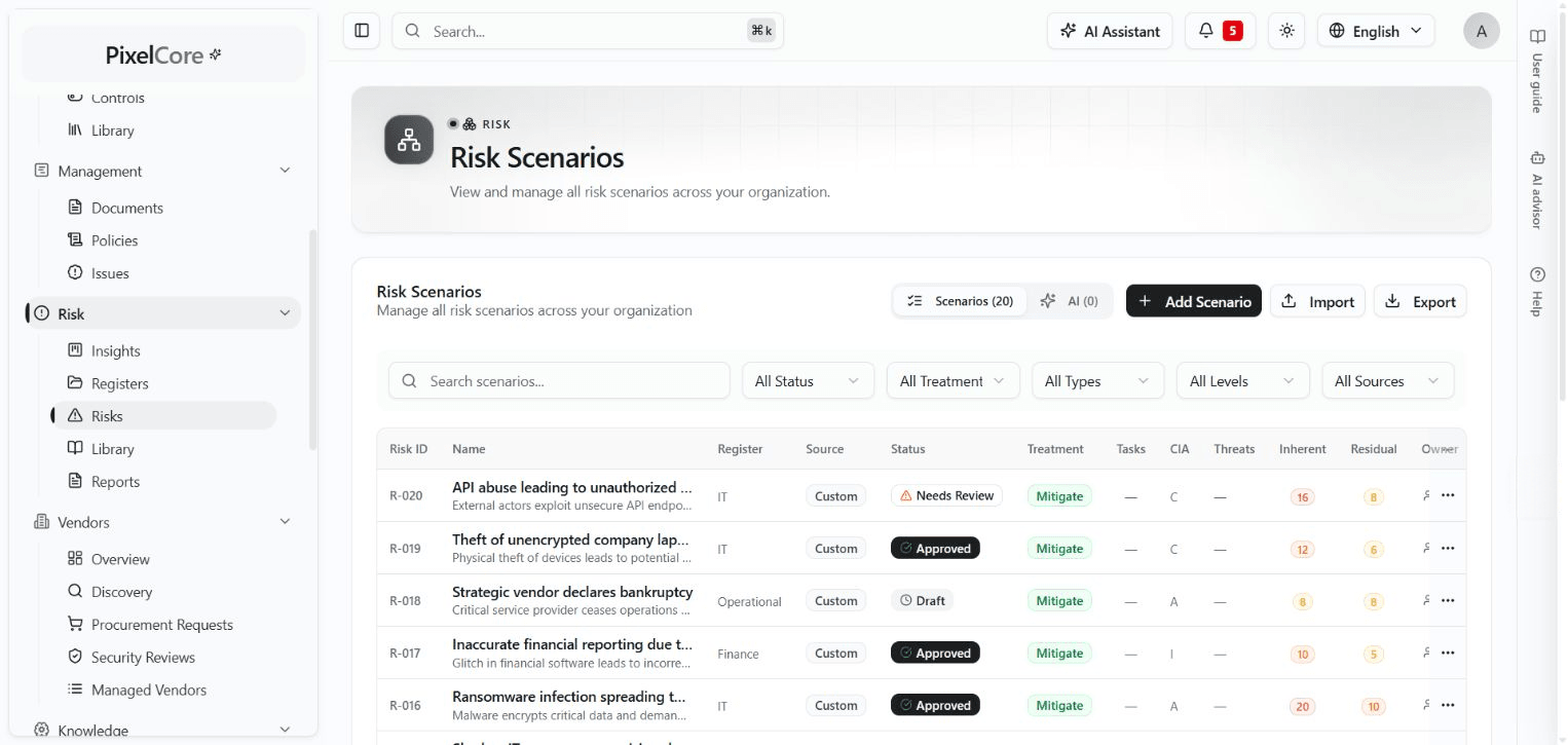 Actual PixelCore screenshot: Risk scenario register